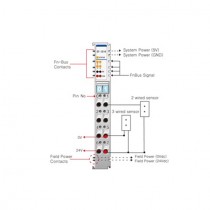 Beijer ST-1214 Digital input module